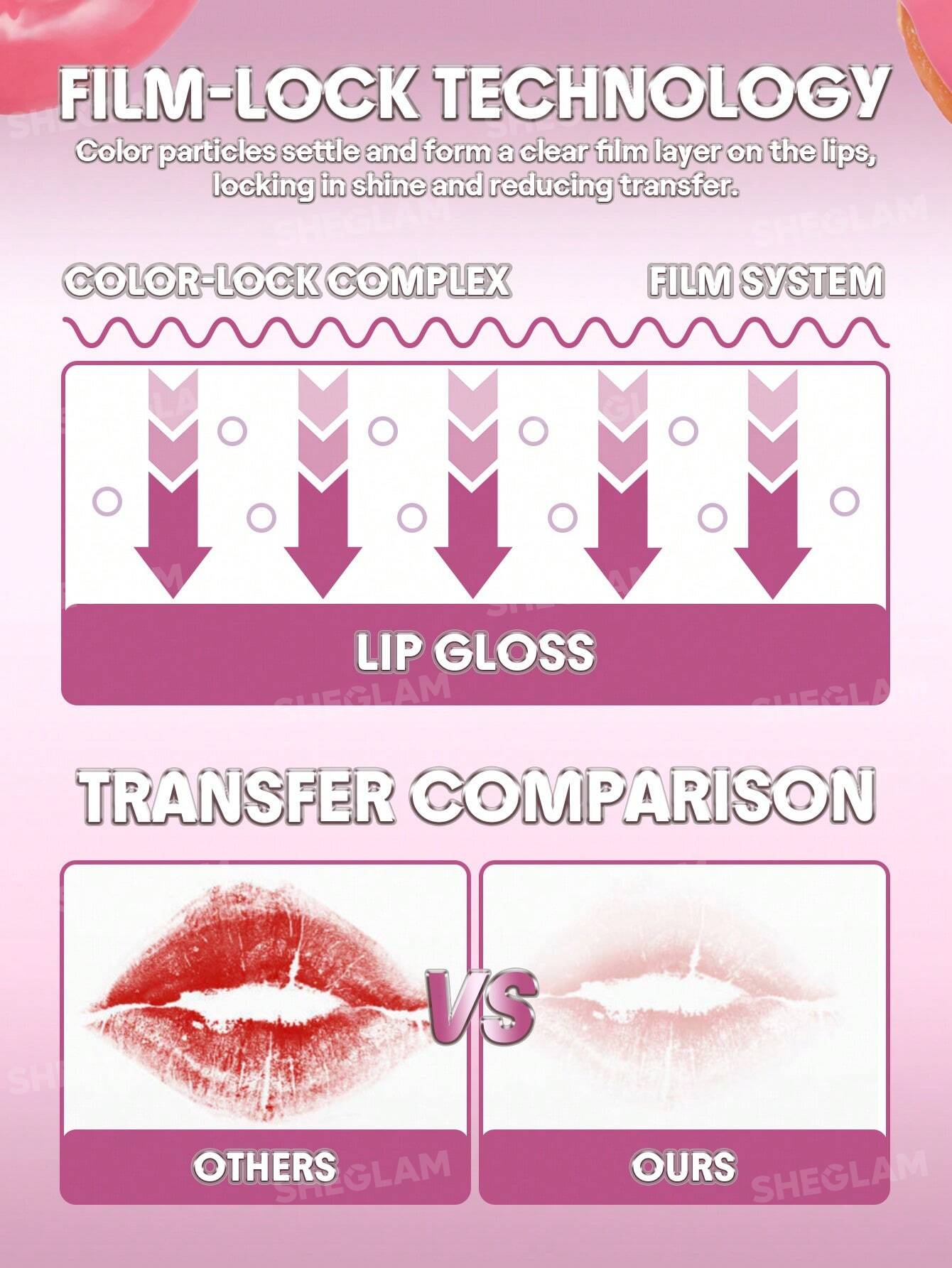 لیپ گلاس شیشه ای شیگلم Glass Lock Air Gloss - Image 7